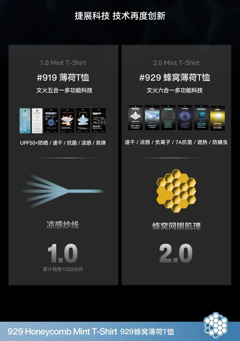 薄荷T恤2.0 模特图 4