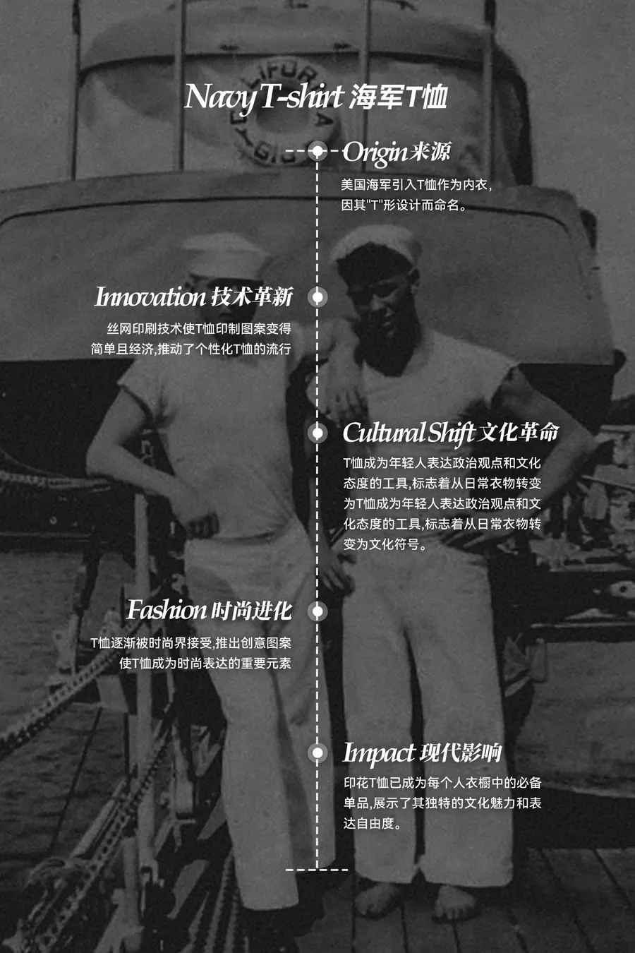 海军T恤 模特图 2