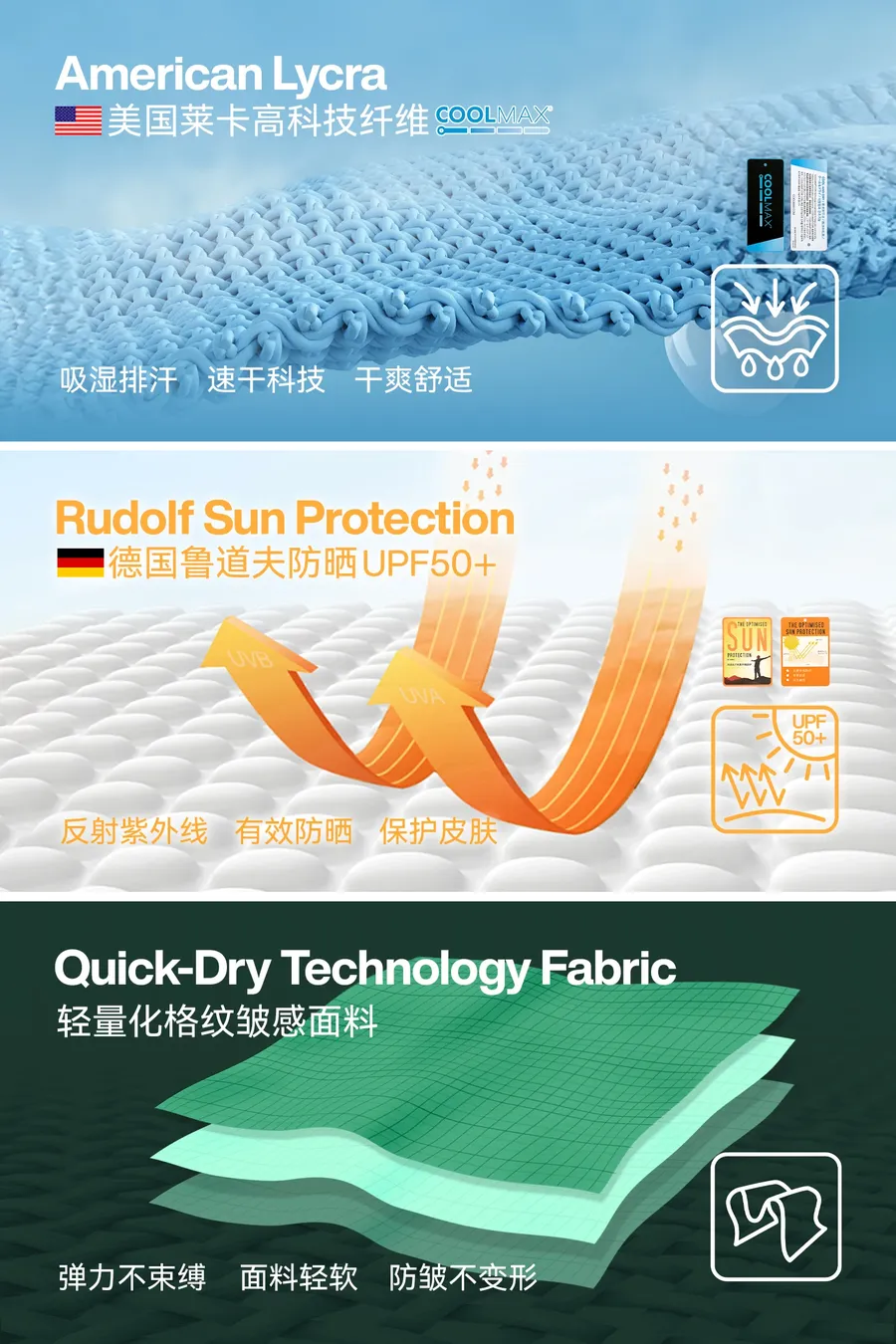 COOLMAX Packable Sun-Protective Jacket on model, image 5